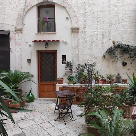 Bed & Breakfast Bbsantanna2